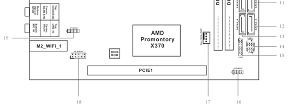 BIOS chip location according to schematic.