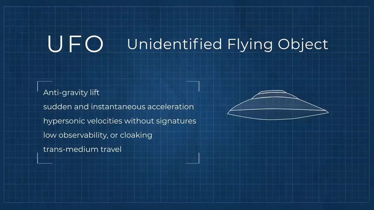 Unidentified flying object[ive]